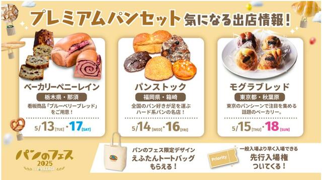 「パンのフェス2025 in Fビレッジ」プレミアムパンセットの内容