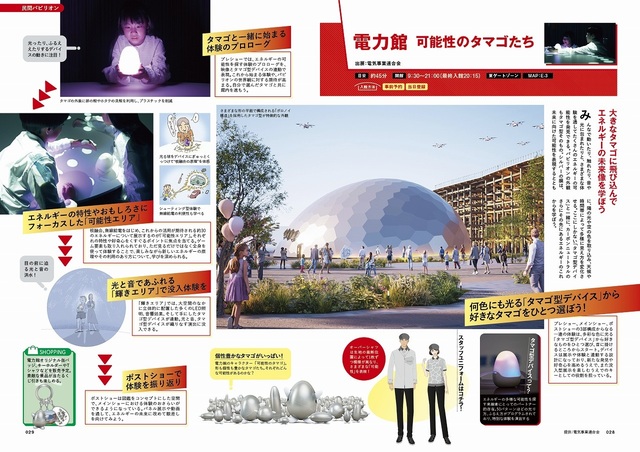 ページの中身【大阪・関西万博ぴあ】