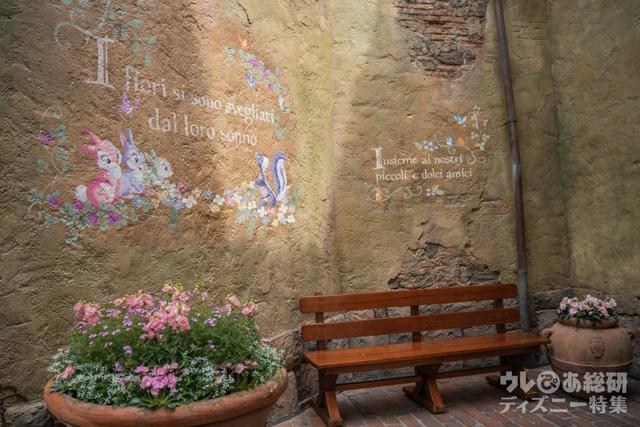 パペリーノ通り