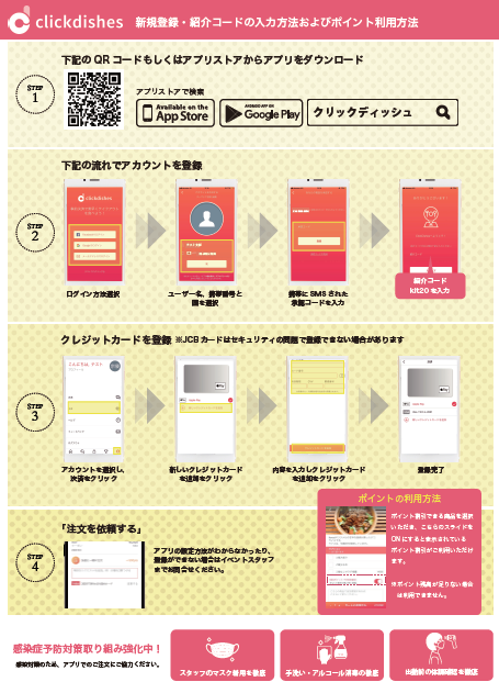 アプリ内購入方法