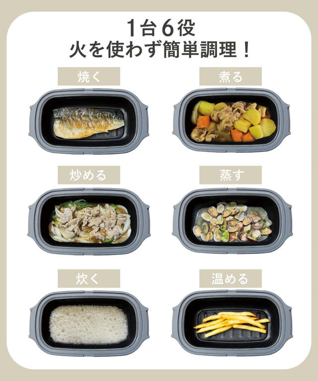 【3COINS×新生活おすすめグッズ】「電子レンジ調理器」2,200円（税込）調理している間に別のことができるタイパ抜群のアイテムとして大人気！