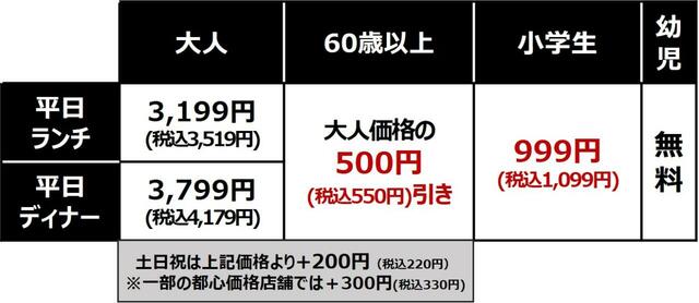 「牛たん食べ放題コース・価格表」」＜期間：2026年2月19日～3月18日＞【しゃぶ葉の人気企画「牛たん食べ放題」が、2月19日より期間限定で大復活！旨み溢れる「牛たん」を好きなだけ！】