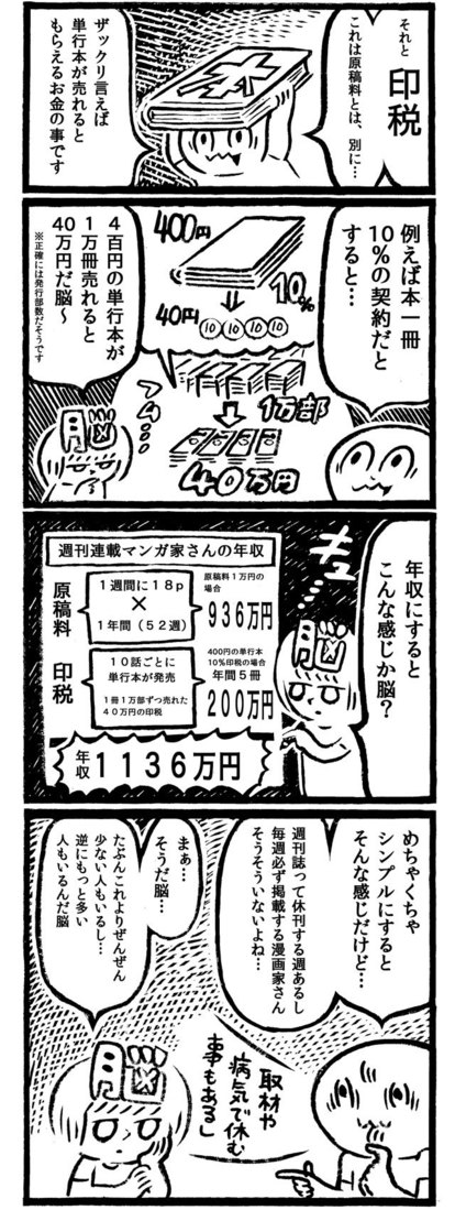 そこそこ仕事をもらえるようになったweb漫画家のリアル 1 3 オモトピア