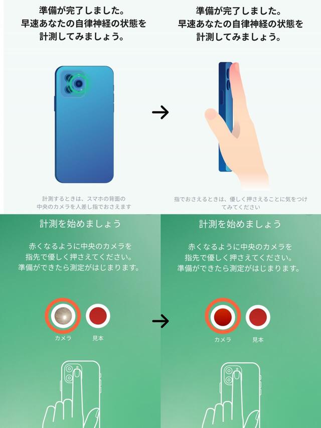 【Upmind（アップマインド）】測定の準備画面