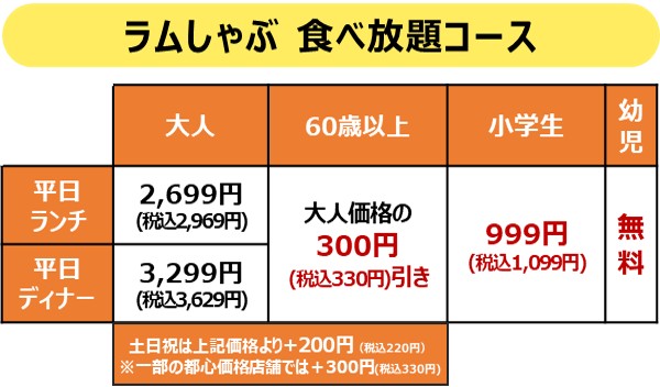 「ラムしゃぶ食べ放題コース」＜期間：2026年3月19日〜5月中旬予定＞【しゃぶ葉に大人気ラムが期間限定復活！〆に絶品味噌ラーメンも楽しめる「春のラムしゃぶ北海道フェア」開催！】