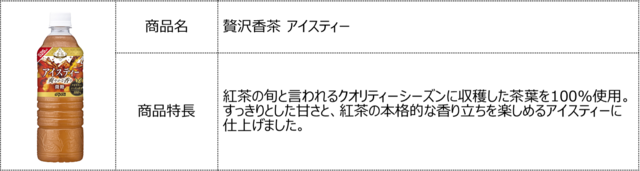 キャンペーン対象商品「贅沢香茶 アイスティー」【DyDo×『【推しの子】』コラボキャンペーン】