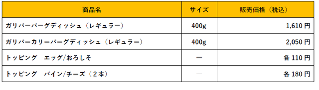 「ディッシュメニュー」＜期間：2024年10月16日～＞【肉汁溢れる400gのハンバーグ！高さ30センチのショコラパフェ！びっくりドンキーに“ガリバーサイズ”の季節が来た！】