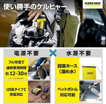 ケルヒャーの本気は戦闘力高いぞ。 手のひらサイズの高圧洗浄機爆誕