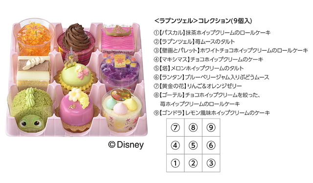 ＜ラプンツェル＞コレクション（9個入）2,500円（税込2,700円）