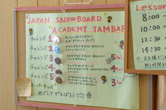 JAPAN SNOWBOARD ACADEMY たんばら校