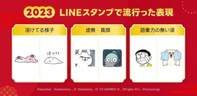 「LINEスタンプ総まとめ2023」流行った表現