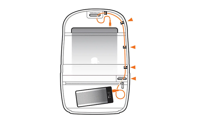 「HyperPack Pro」バッグパック内部をケーブルで繋ぐ充電システム