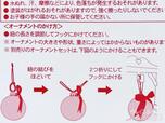 ヒモを半分に調節して飾ります