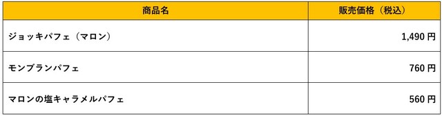 「季節限定 マロンデザート」＜期間：2024年10月16日～＞【びっくりドンキーに秋の味覚“栗”が登場！“うっとり、マロマロな”ジョッキサイズのマロンデザートも！】