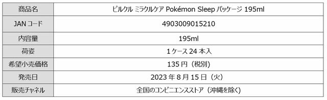 「商品概要」＜2023年8月13日（日）00:00～10月12日（木）23:59＞【ピルクル ミラクルケアを買ってポケモンと睡眠を楽しもうキャンペーン】
