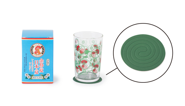 レトログラスとコースター