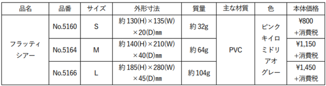 【キングジム】バッグインバッグの新タイプ「フラッティ シアー」商品情報