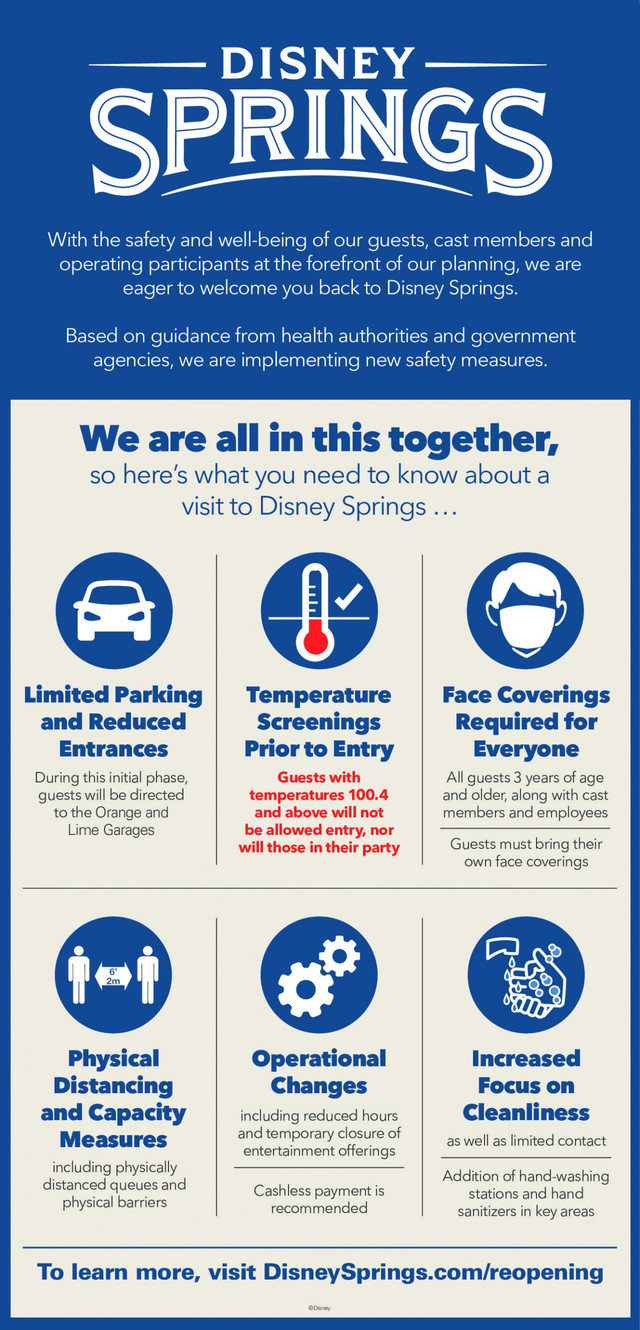 入場には検温など様々な条件が