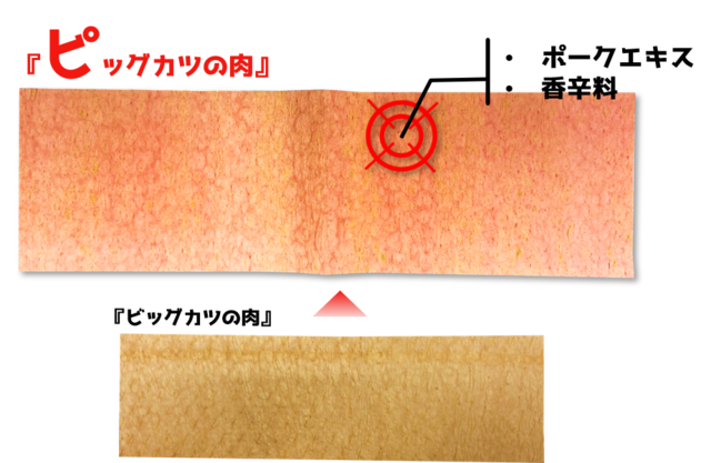 オリジナルビッグカツ