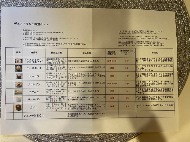 解凍、焼き時間はこれでチェック
