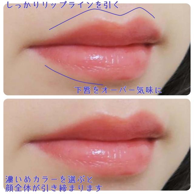 遠心顔メイクのポイント