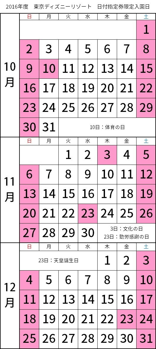 2016年度の日付指定券限定入園日。基本的には土曜日・日曜日・祝日が指定されている。