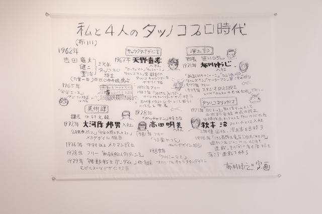 布川P直筆「私たちのタツノコプロ時代」