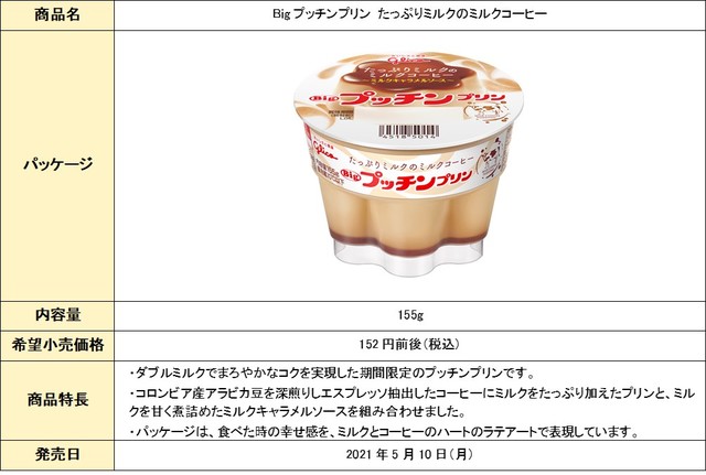 Bigプッチンプリン たっぷりミルクのミルクコーヒー