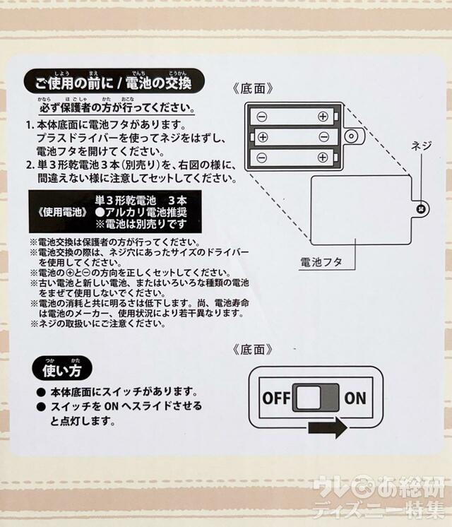 インテリアライト説明書き