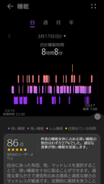 【HUAWEI Band 7】自分の睡眠状態がわかる実際の画面