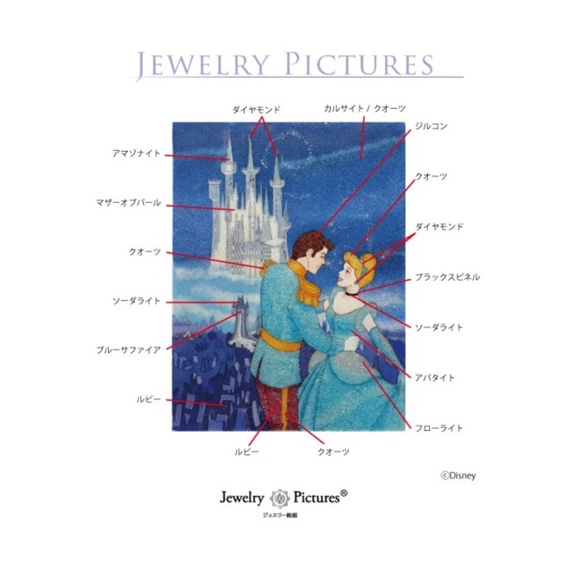 ダイヤモンド1ct入り　ジュエリー絵画　『シンデレラ』 Mサイズ （1ctDCN2M) 1,100,000円