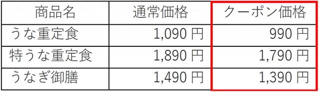 「なんどもパス」割引後価格