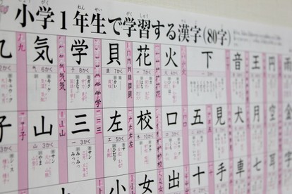 人生に勝てる子 に育てるための 勉強を遊びに変える 簡単な方法 1 2 ハピママ