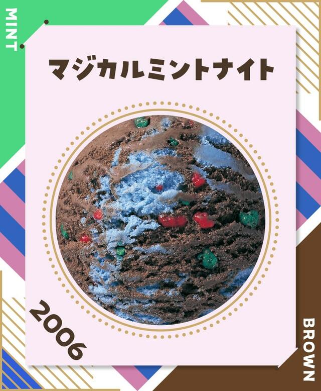 【サーティワン 期間限定フレーバー総選挙2023】第5位　9,386票（総合13位／昨年14位）マジカルミントナイト