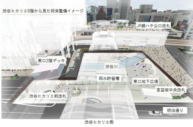 東口地下広場　渋谷駅街区土地区画整理事業共同施行者