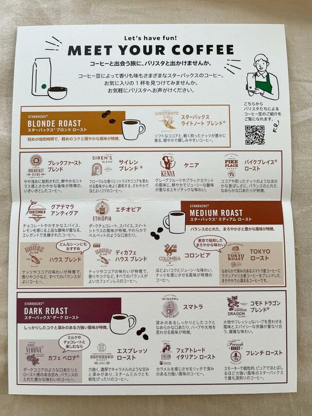 コーヒー豆引換カード｜スターバックス福袋2023