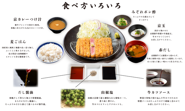 バラエティ豊かなたれ・薬味