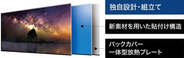 4K有機ELテレビ「ビエラ」