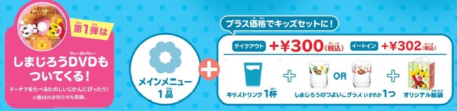 しまじろうのつよいこグラス