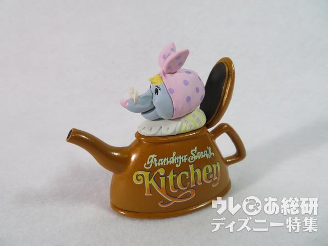 ミニチュアフィギュアコレクション