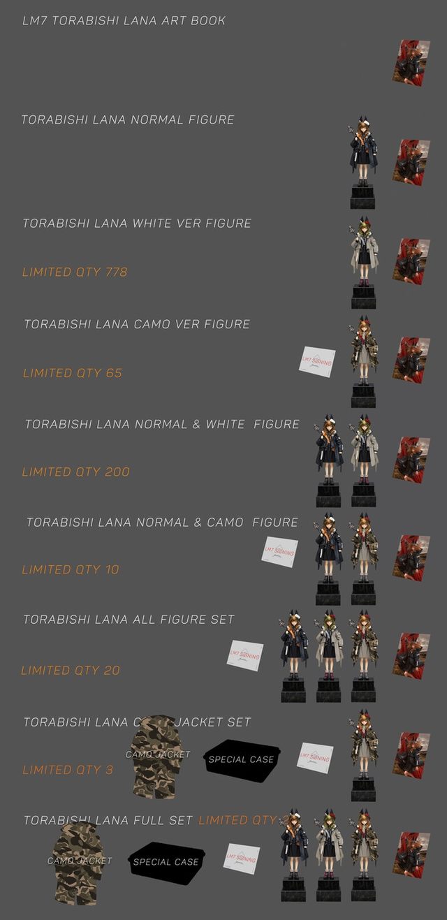 REWARD LIST 5.26 10:35