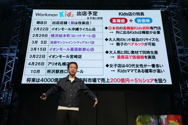 「ワークマン春夏新製品発表会」ワークマンキッズの出店計画について