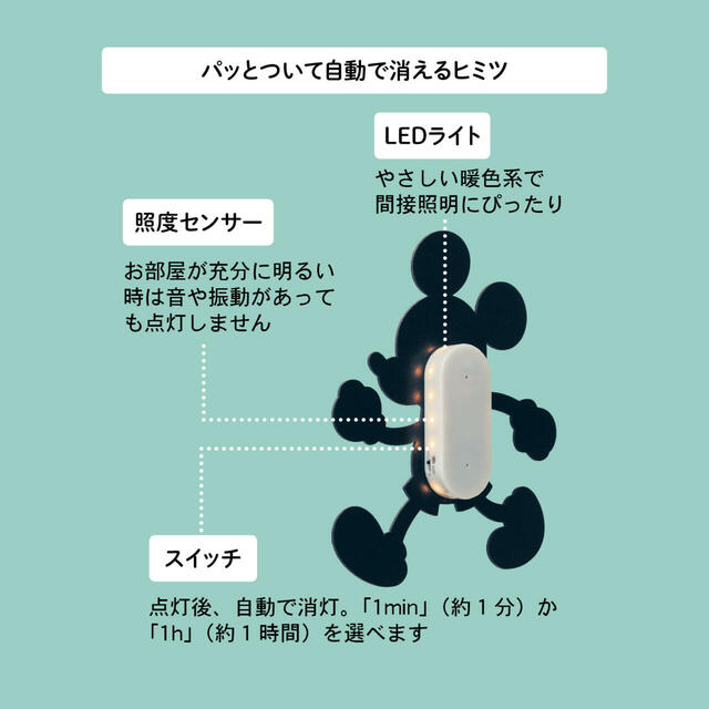 シルエットのウォールライト(選べるキャラクター) |¥ 3,590 (税込)