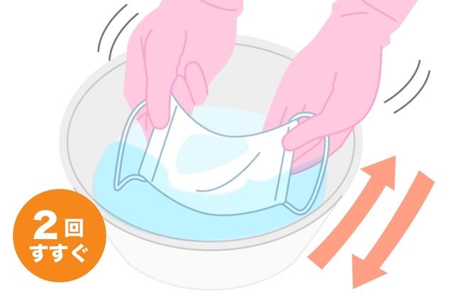 洗面器に水道水をためて2回すすぐ