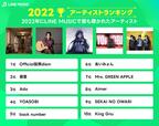 アーティストTOP10【LINE MUSIC年間ランキング】