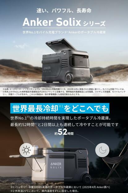52時間“氷なし”冷却。23L大容量ポータブル冷蔵庫がモバイルバッテリー