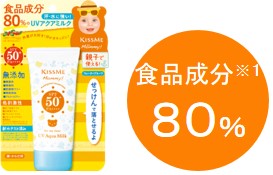 「マミー UVアクアミルク」