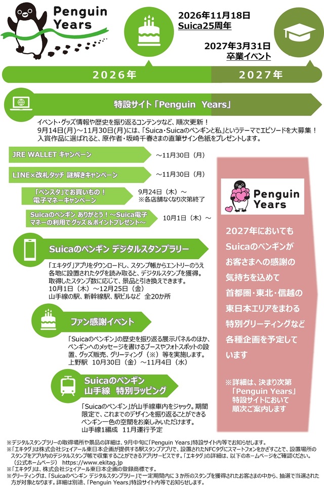 「Suicaのペンギン」各種キャンペーンを実施