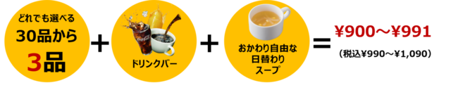 「ガストフィットメニュー」＜期間：2025年2月20日～＞【【ガスト】30品から3つのメニューが選べる！平日限定“神コスパメニュー”登場！新作パスタも見逃せない！】　