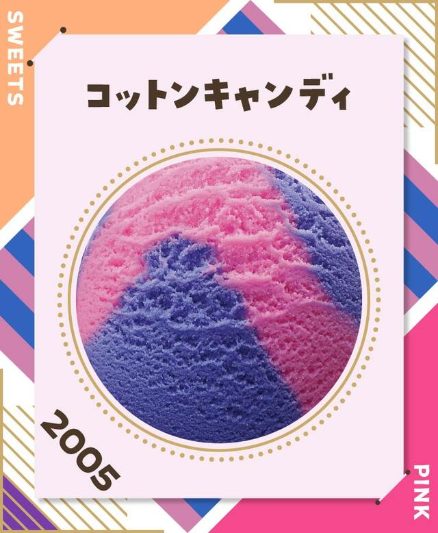 【サーティワン 期間限定フレーバー総選挙2023】第2位 19,945票(総合7位/昨年8位) コットンキャンディ